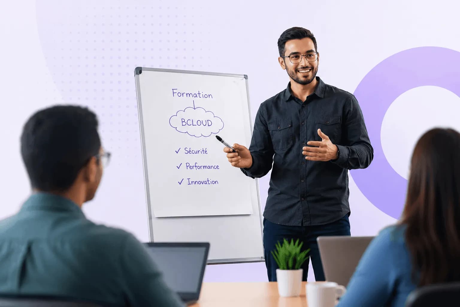 Formateur BCloud